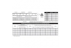 T40-3500